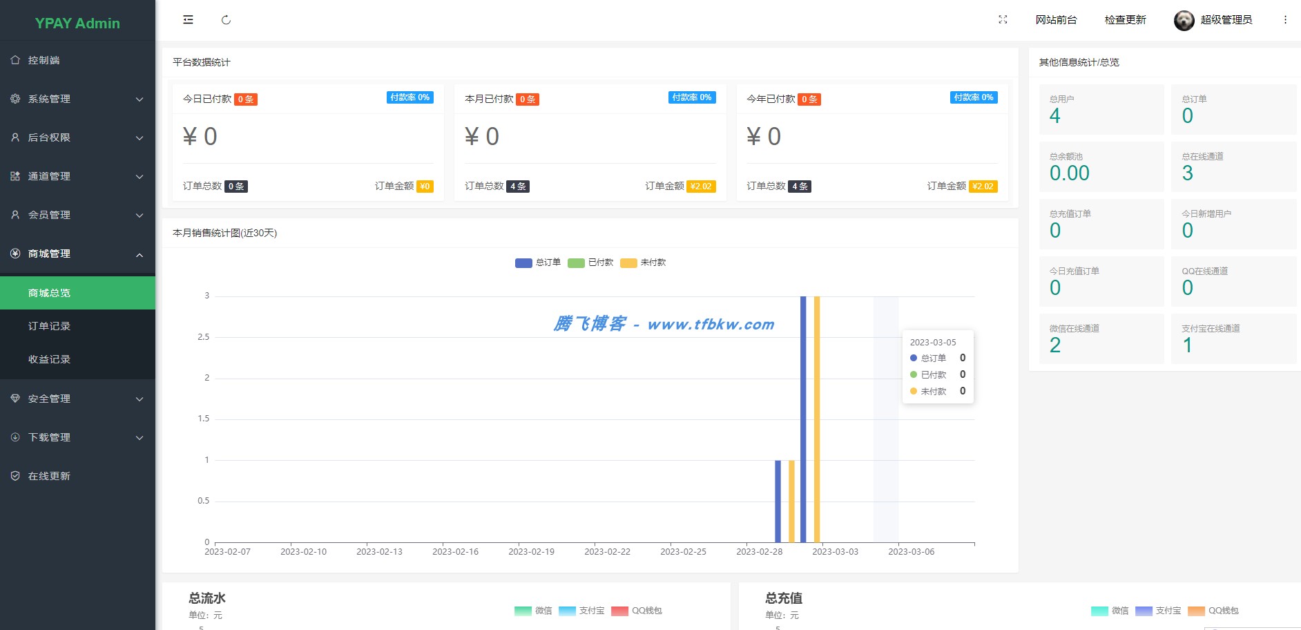 图片[3] - 源支付YPay开源版支付系统V1.2.0