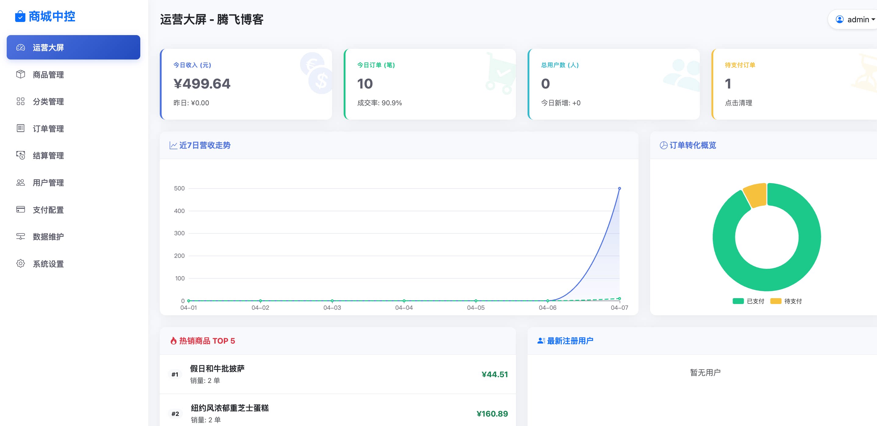 图片[2] - 最新版H5十四合一代付系统源码