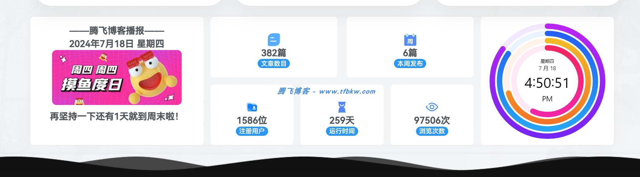 子比主题 - 首页底部统计小工具 - 腾飞博客