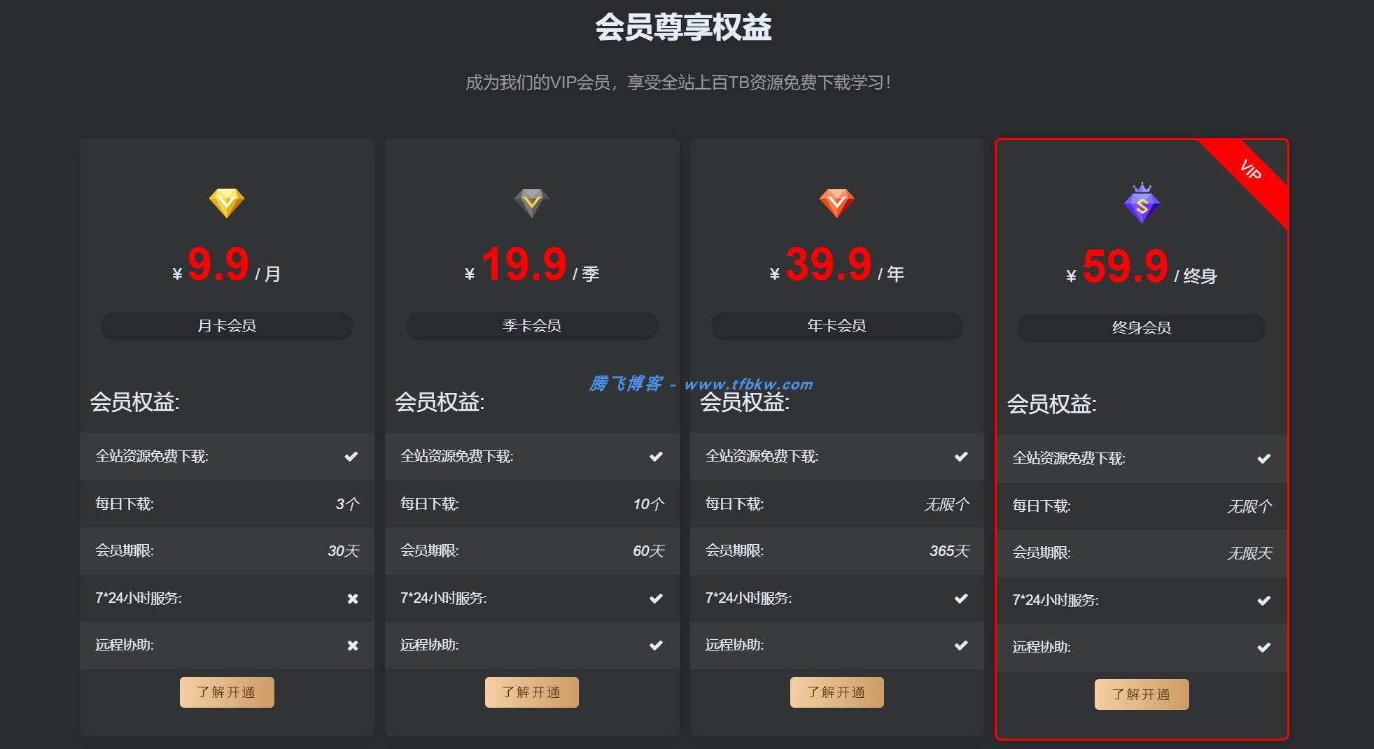 图片[2] - 子比主题 - 首页VIP购买小工具