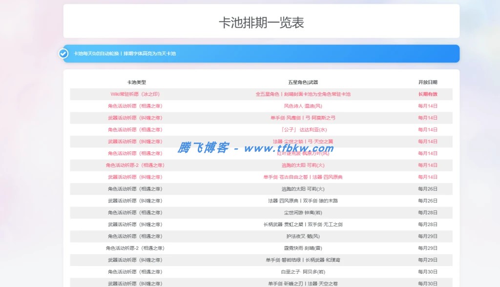 子比主题 - 活动进程插件_定制插件 - 腾飞博客
