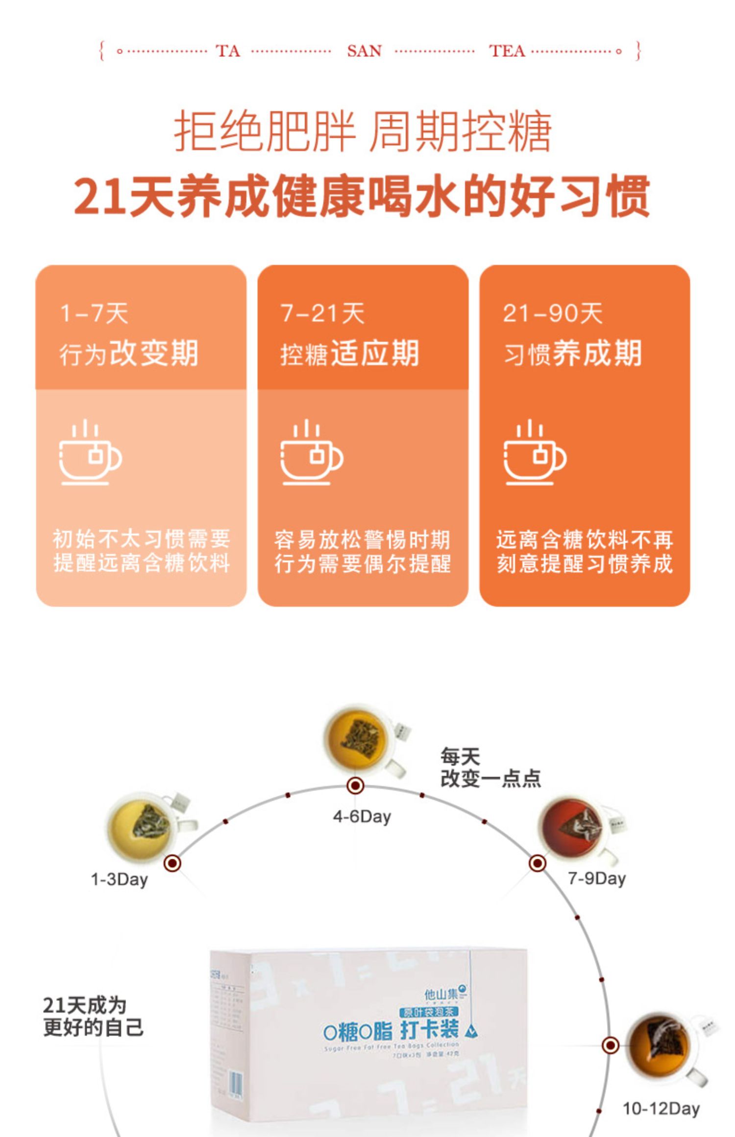 他山集0糖0卡白桃乌龙果茶