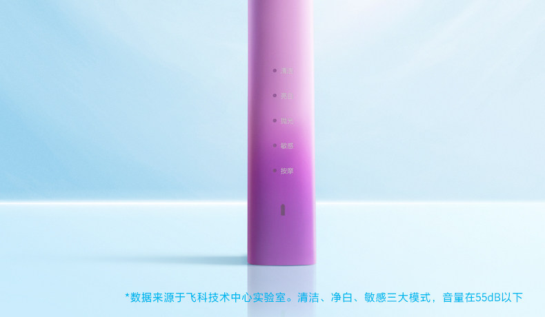 O1CN01oCaTTg2COZP2nZnCG_!!2210144838464.jpg