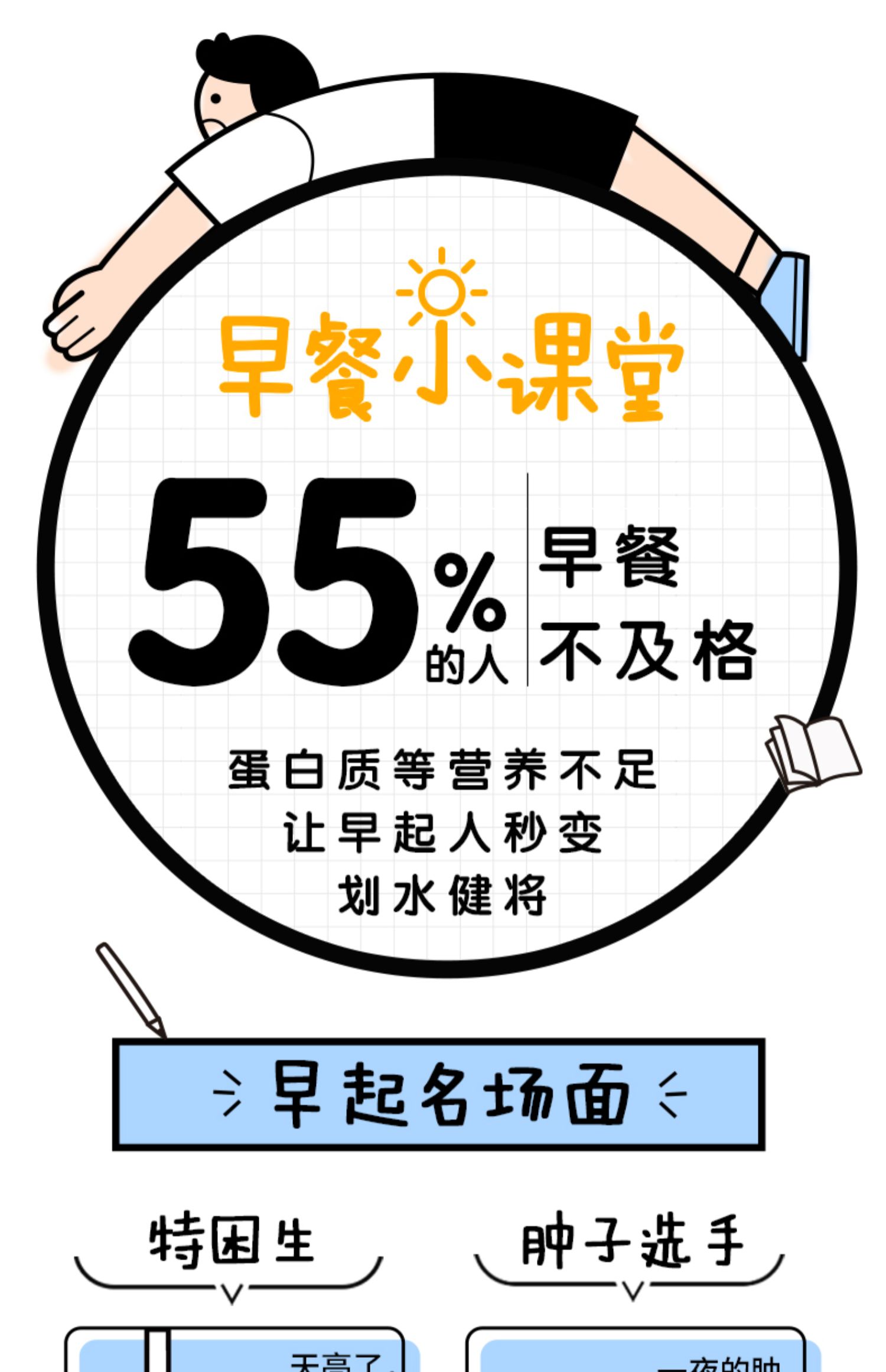 【景甜同款】汤臣倍健食无糖饮料饱腹食品