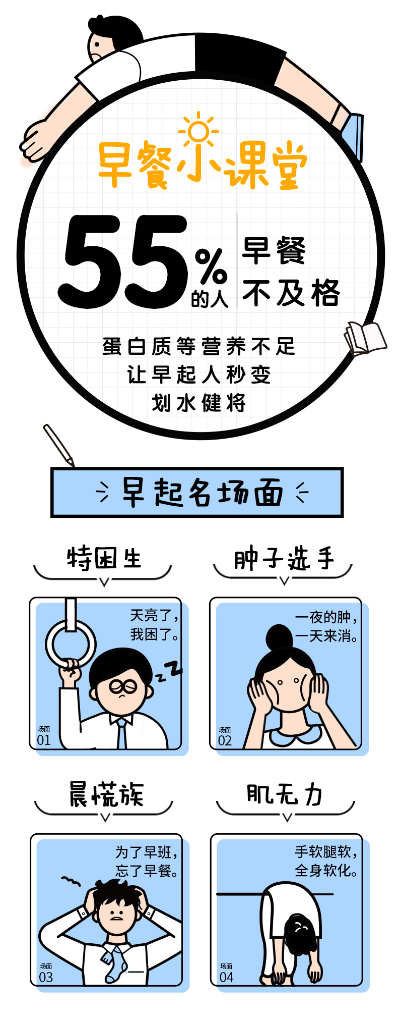 汤臣倍健 胶原蛋白早餐奶 250l*2瓶 图2