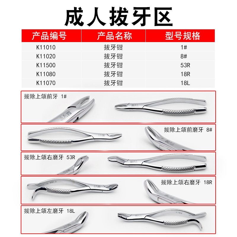 上海金钟拔牙钳：轻松应对智齿&amp;乳牙，告别牙痛不是梦✨