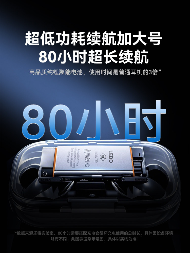 Leduo Bluetooth Earphones Wireless Over-Ear 2025 New Model Bone Conduction Open-Type Non-In-Ear Sports Official Genuine Product