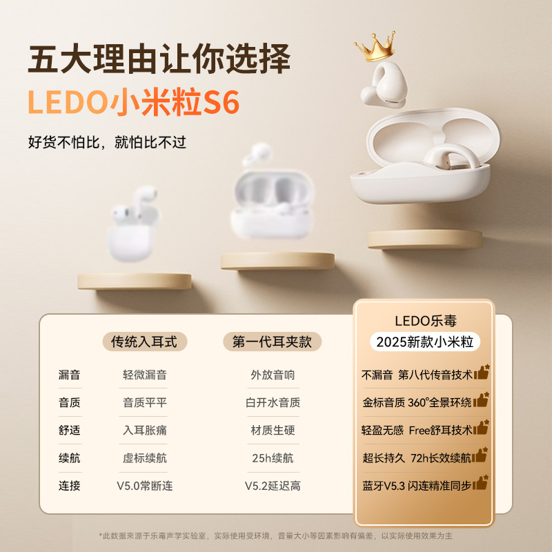 Ledu S6 Bluetooth Headphones Air Bone Conduction Wireless Open Ear Clip 2025 New Model Over-Ear Non-In-Ear High Quality