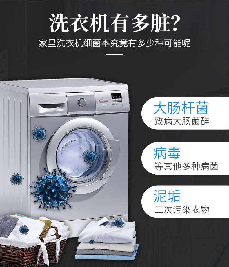 跨境出口12片装洗衣机槽清洗泡腾片全自动消毒杀菌清洁剂去污渍详情3