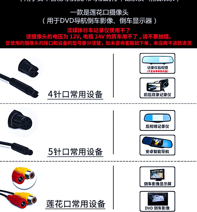 Universal high-definition car reversing camera with navigation, infrared night vision, and rear view camera for trucks