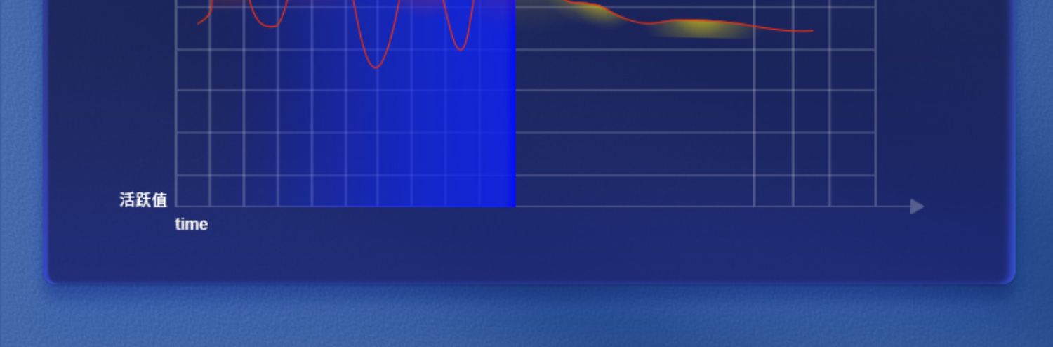 biosline进口意大利睡眠片调理生物钟神器