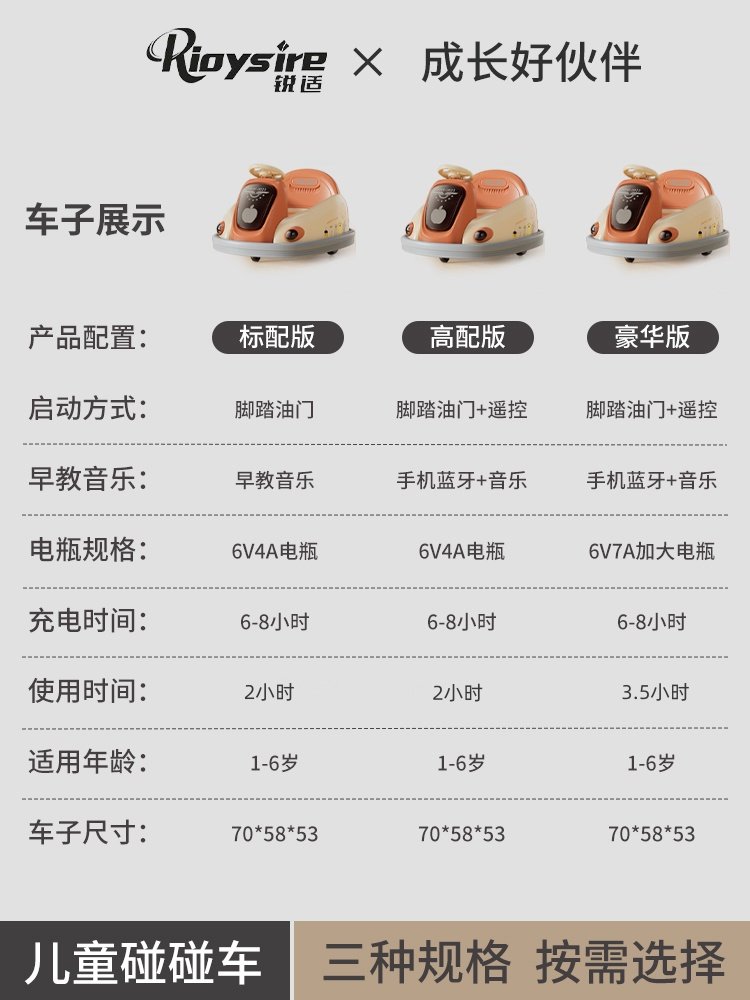 Children's Electric Bumper Car, Kids' Toy Car, Can Seat a Person, with Remote Control, Baby Four-Wheel Car, Rechargeable Stroller