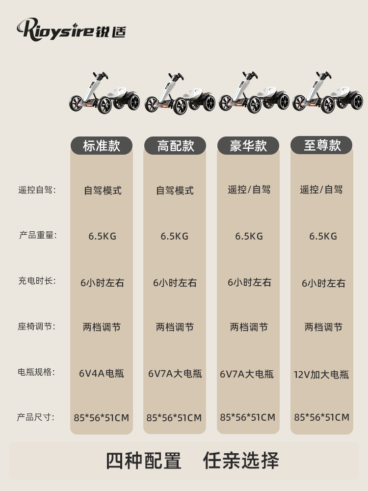 Children's Electric Go-Kart, Four-Wheel with Remote Control, Baby Toy Car, Can Be Ridden by Boys and Girls, Foldable and No Installation Required