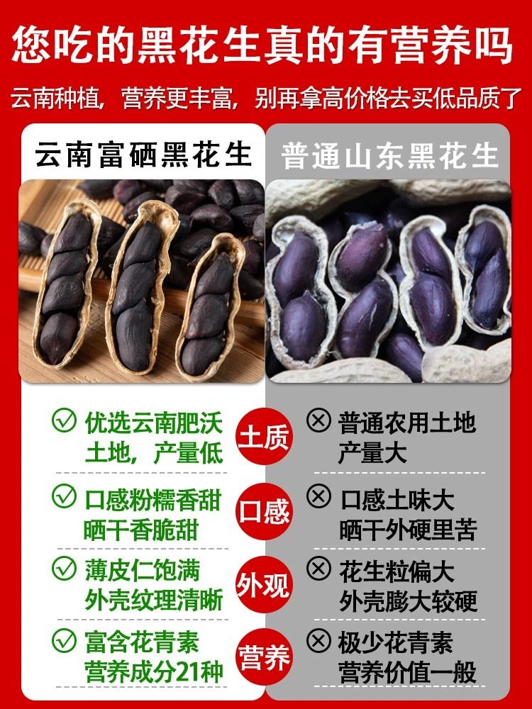 2025 New Crop Yunnan Black Peanuts with Shells, Raw and Cooked Black-Skinned Peanuts, Crispy and Sweet, Grown