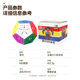 Shengshou Five Magic Cubes 2X2, 3X3, 4X4, 5X5, 6X6, 7X7, Dodecahedron 12, Special Shaped Magic Cubes, Children's Educational Toys