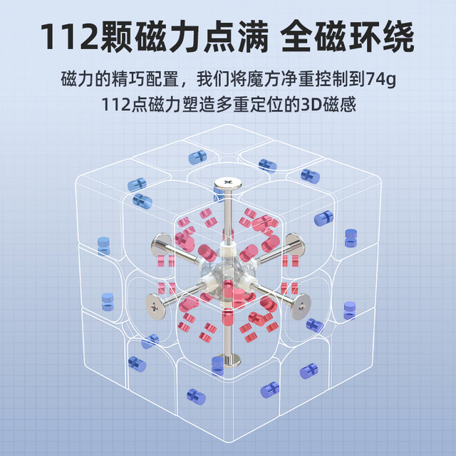 Shengshou Yufeng 3X3 Magnetic Levitation Magic Cube 3 Magnetic Positioning Smooth Competition-Grade 4X4 5X5 Speed Cube Speedcubing Toy