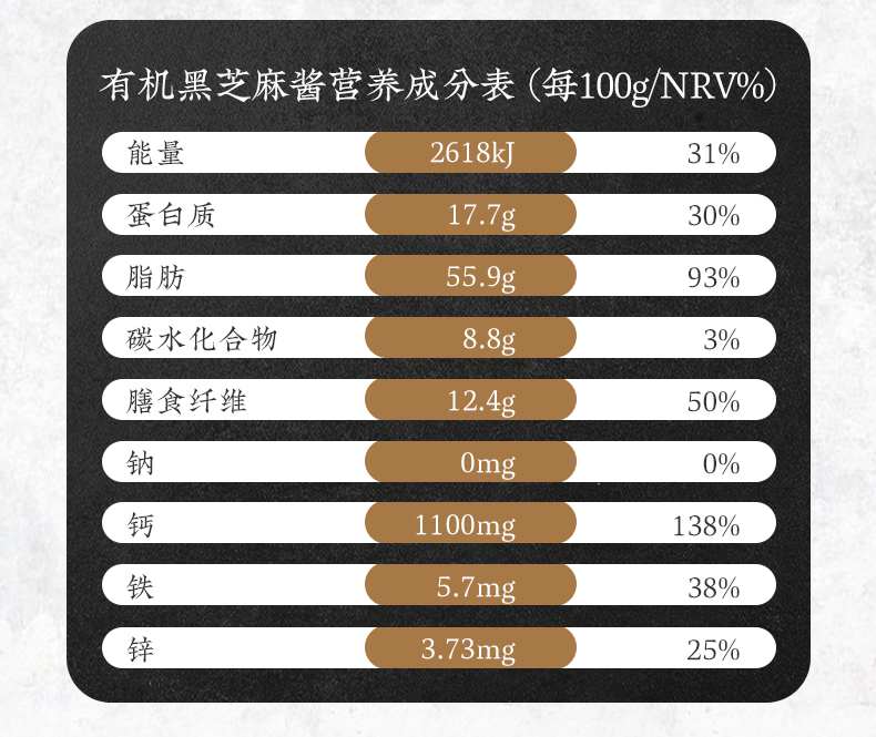 贝太厨房有机白黑芝麻酱