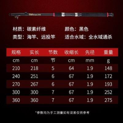 Level fish-lever integrated with fishing rod with fishing rod with fishing rod and fishing rod for fishing rod and rod throwing rod for far-to-rod.