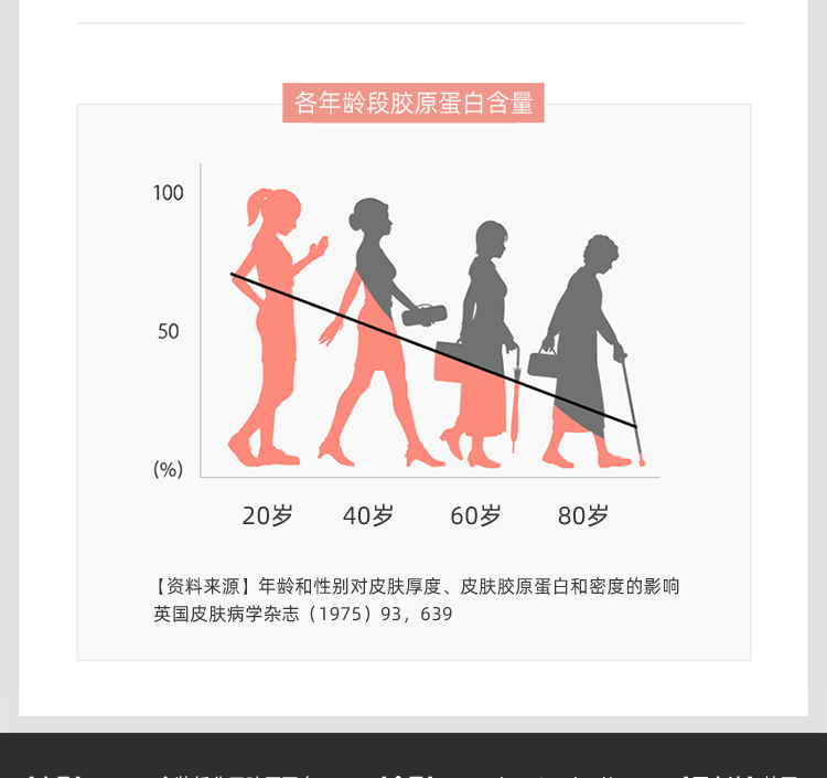 韩国原产允儿BBLAB金装低分子胶原蛋白