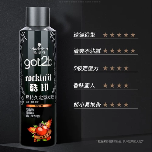 Schwarzkopf, лак для волос, мужской спрей, воск, стайлинг, долговременный эффект