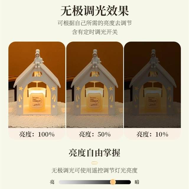 Small house melted wax lamp melted candle lamp fireless aromatherapy table lamp bedroom bedside lamp candle heater atmosphere night light
