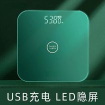 Digital Human Body Scale Emerald GreenBlackHome Precise US