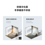 Семейство Xiaomi Mi Натуральное кондиционирование воздуха.