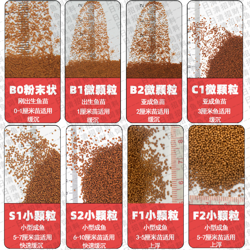 万万没想到！日清饲料竟然是隐藏的宝藏？绝绝子，真相在这里！