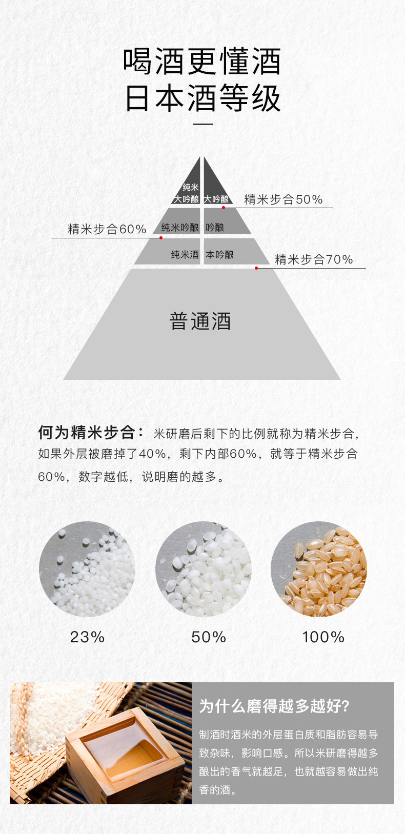 日本进口 花の舞 静冈县产米 本酿造清酒 1800mL+多款日本酒任选720mL 下单折后¥189包邮包税