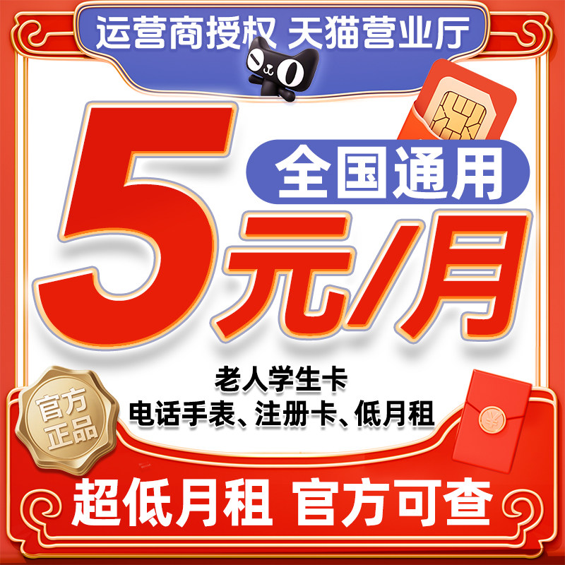ТОП1 по объему продаж--------Карта данных China Telecom Изображение 1