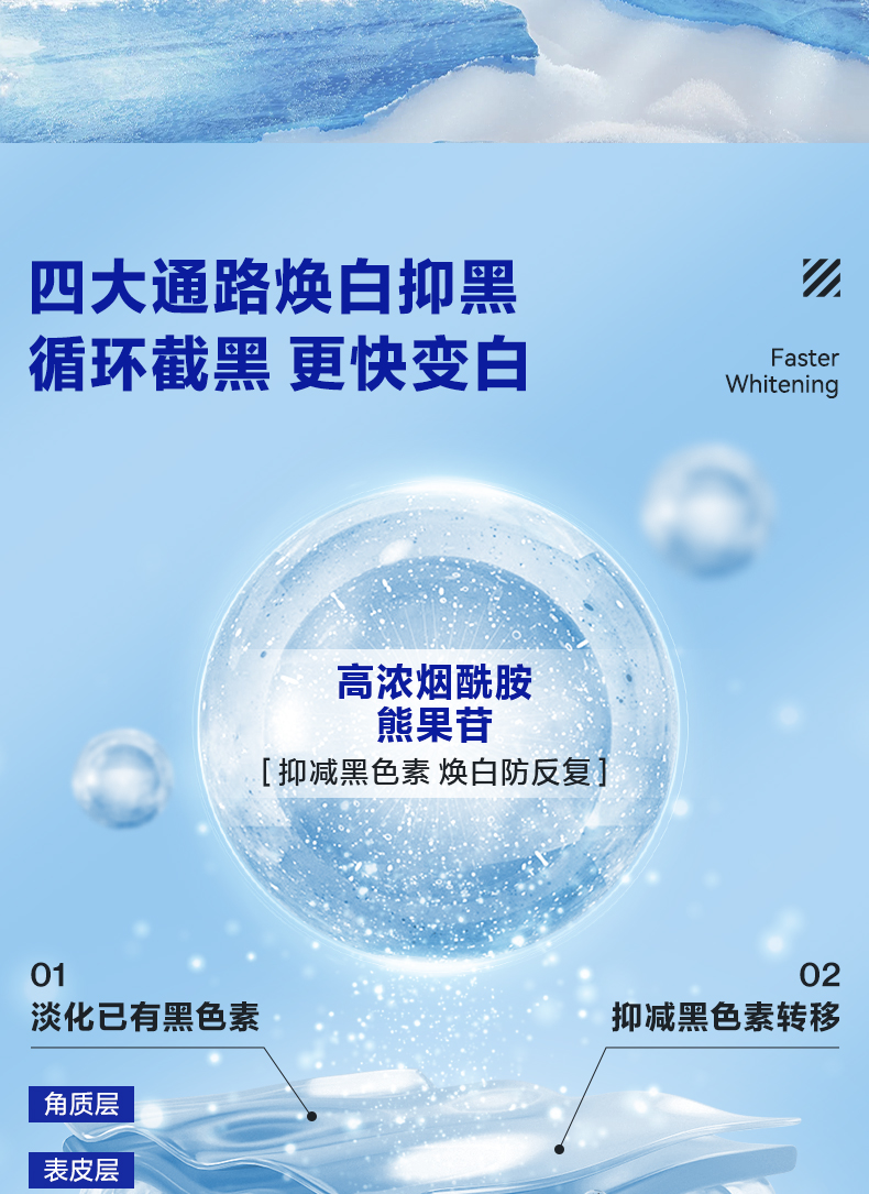 【中国直邮】  海洋至尊 美白水乳 男士补水保湿男生护肤品套装洗面奶三件套礼物 水120ml+乳120ml+洁面120g
