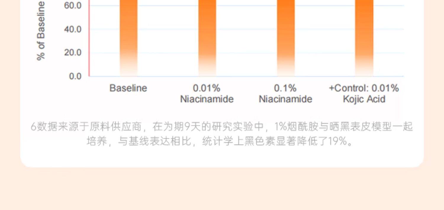 【香港直邮】 C咖 亮小罐膜  提亮去黄抗初老 烟酰胺精华面膜 15罐 细腻毛孔  赠清净喷雾80ml+次抛精华7.5ml【黄皮天菜】