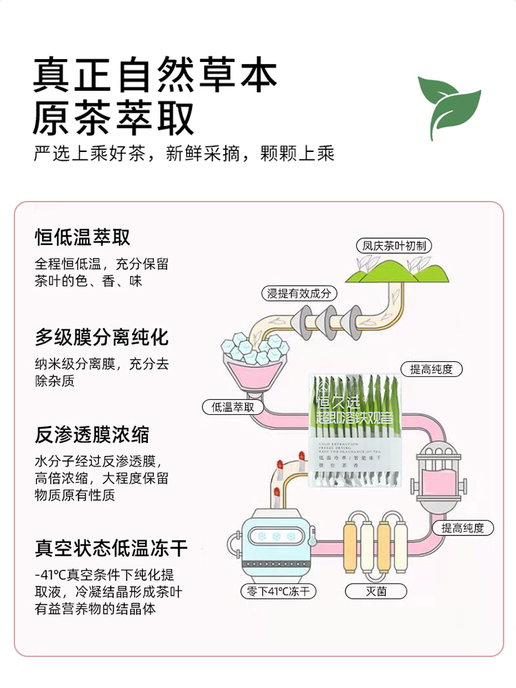 海尔热水器申请专利创新设计提升用户体验与产品外观