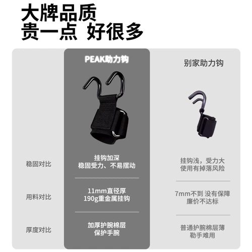 Пик подтягиваемого подтягивания запястья запястье по борьбе с охраной горизонтальной бары.