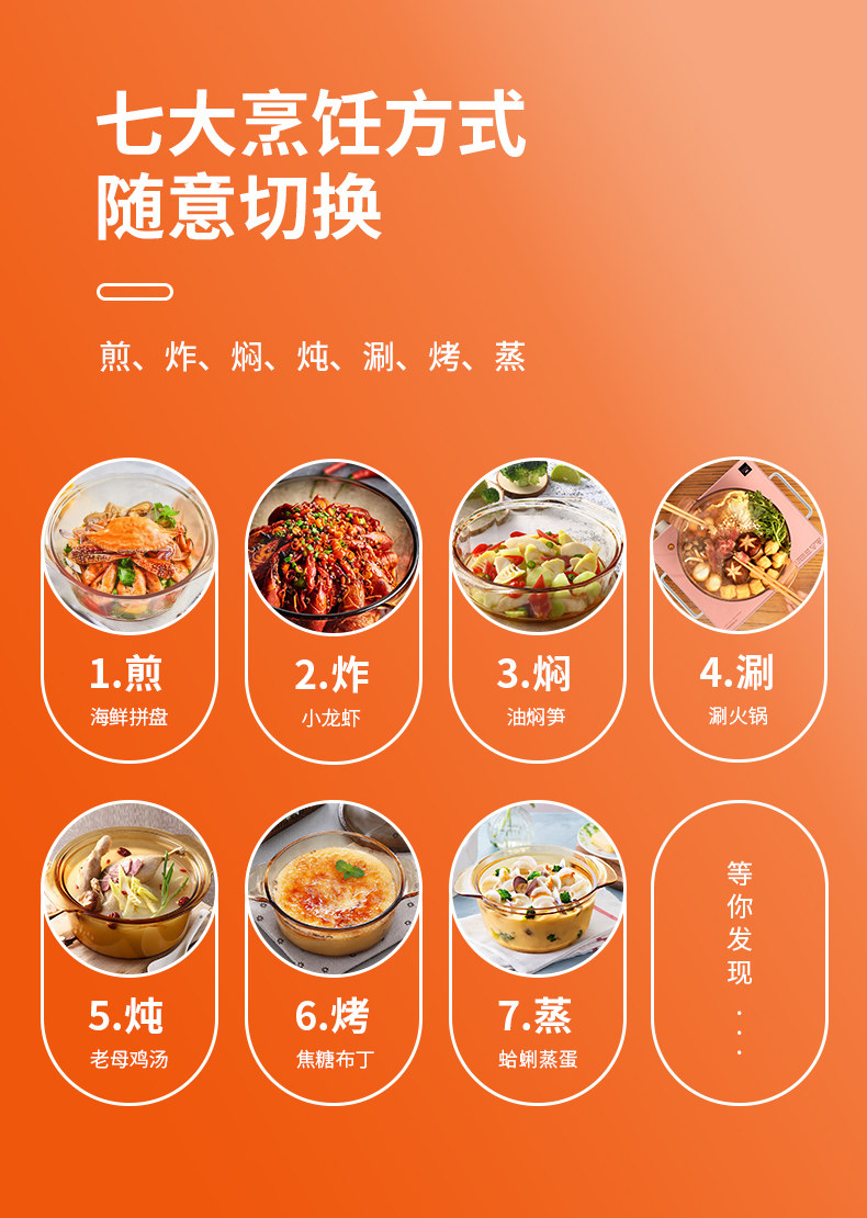 美国康宁 VISIONS晶彩 玻璃炖锅 3.2L+1.1L套组 图4