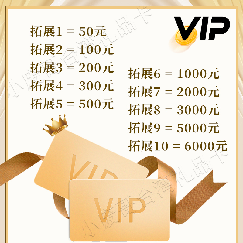 Xiaofei's Backup Link