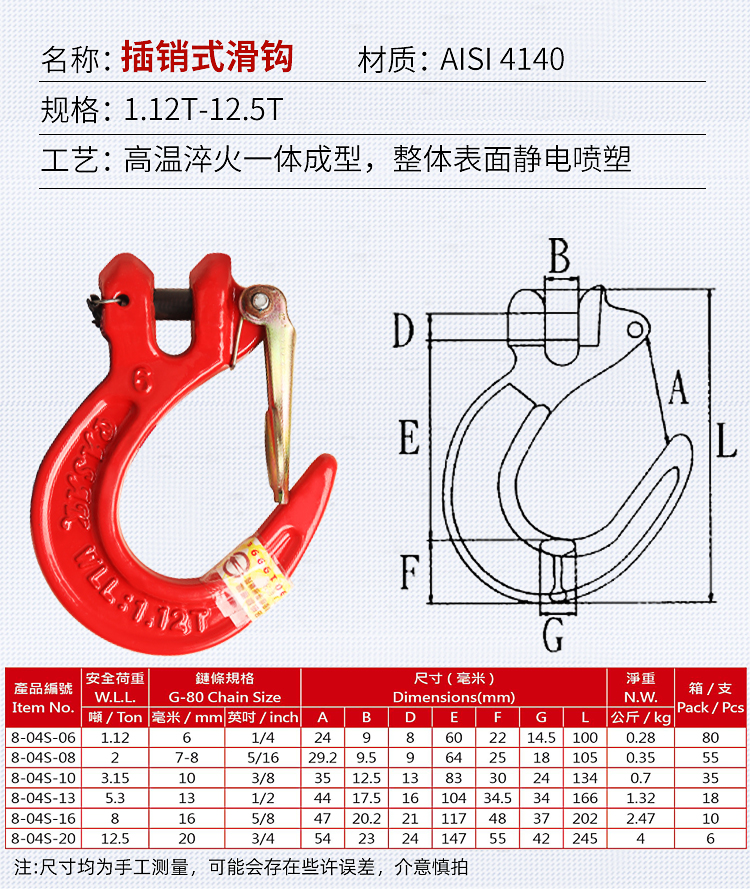 台湾PASAK80级插销油桶尖型钩