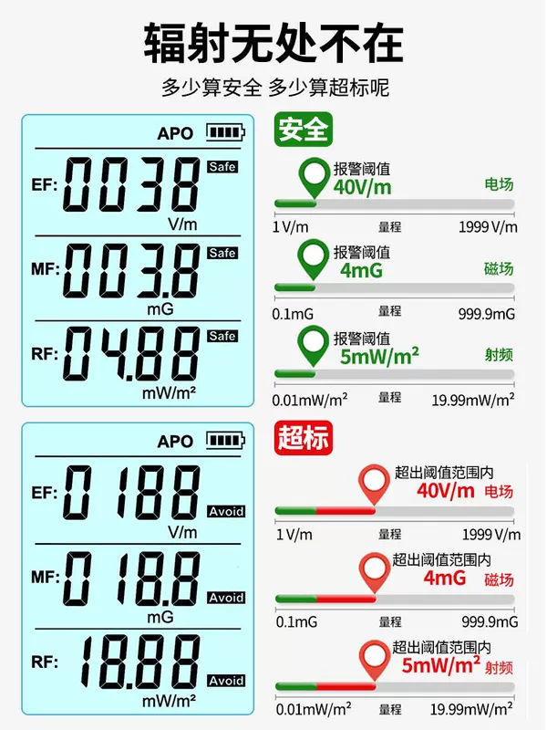 Máy dò bức xạ điện từ, dụng cụ đo bức xạ chuyên nghiệp, dụng cụ cảnh báo liều bức xạ tần số cao, đo sóng điện từ đường dây cao thế