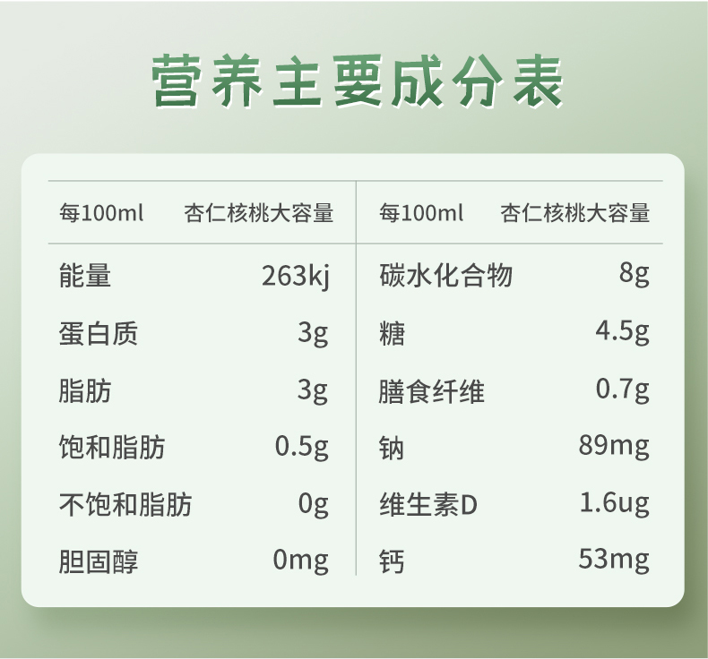 【拍三件】韩国无乳糖早餐豆奶950ML*3