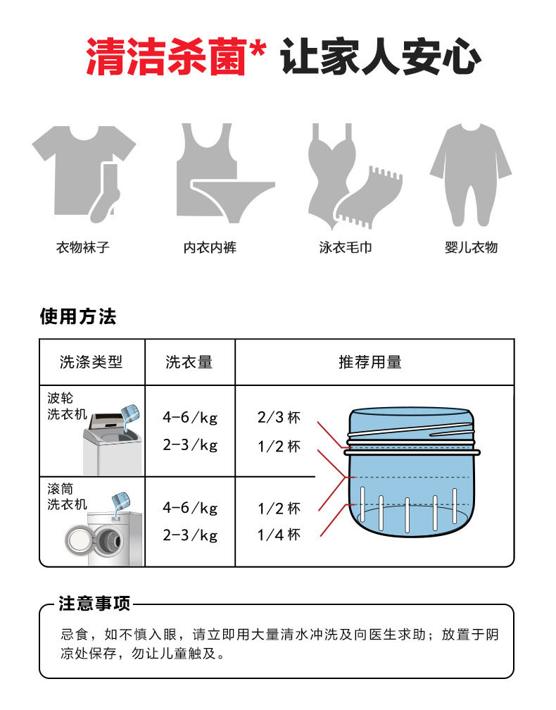 威露士 除菌除螨洗衣液6斤 图6