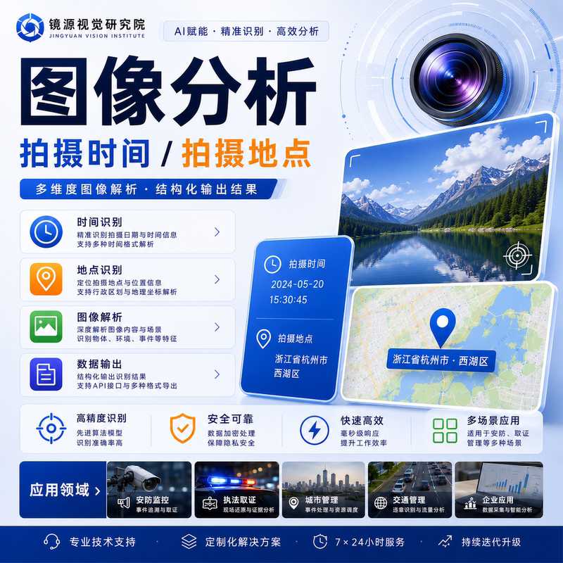 Photo Image Capture Time and Location Query, Image Address Location Analysis, Capture Information Identification, Source Traceability Photo Image Capture Time and Location Query, Image Address Location Analysis, Capture Information Identification, Source Traceability