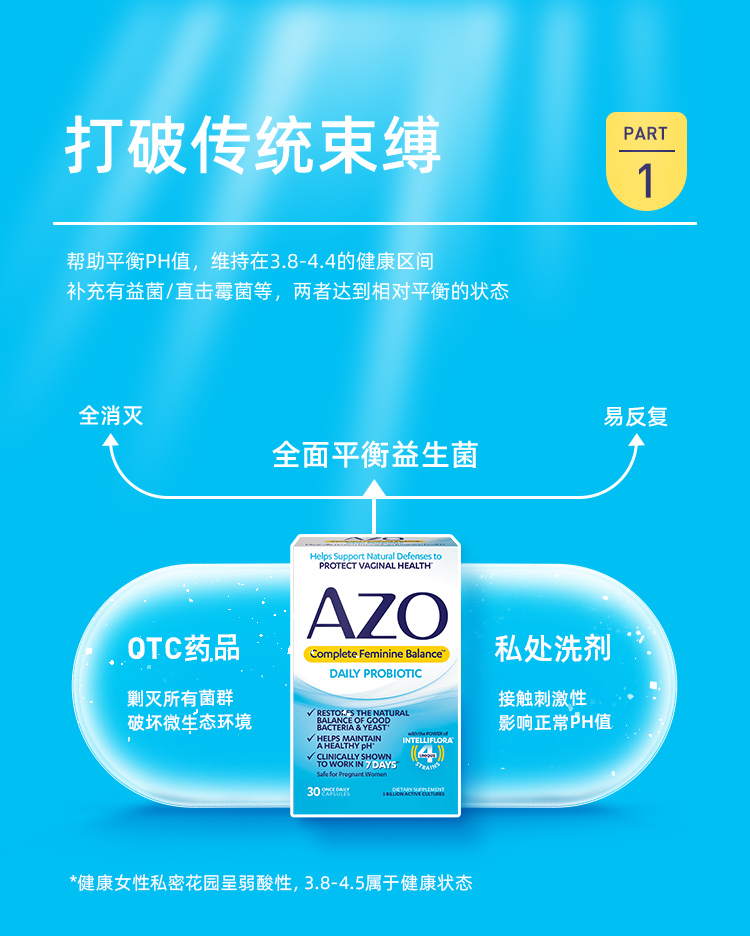 AZO益生菌30粒+蔓越莓VC100粒