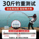 Long-Distance Casting Rod Carbon Ultra-Hard Long-Distance Casting Rod Set All-Metal 0m Clear Cup Casting Rod Sea Rod Fishing Sea Fishing Rod Complete Set