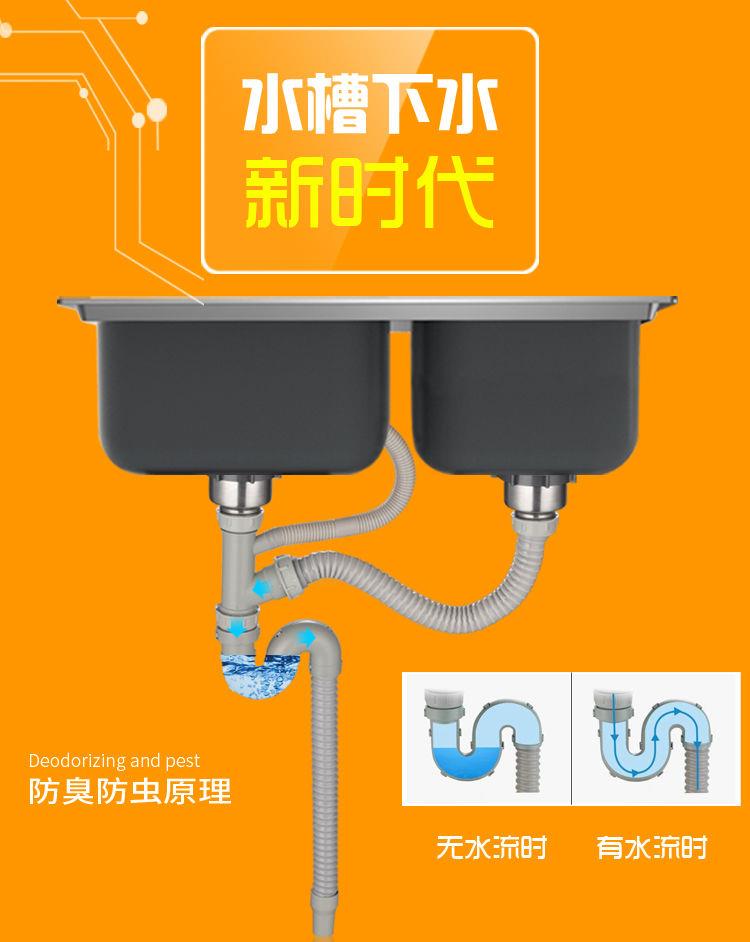 廚房洗菜盆下水管管道配件水槽雙槽水池下水器蓋子提籃 金馬水槽 露天拍賣