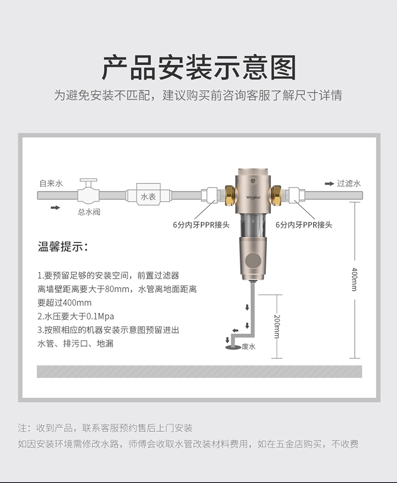 Whirlpool 惠而浦 Q4000C11 前置过滤器 家用反冲洗净水器 双重优惠折后￥329包邮 全包款券后￥400.2