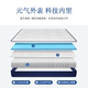 Blue memory foam box mattress ຢາງທໍາມະຊາດ Simmons compression home independence spring cushion softened 20CM