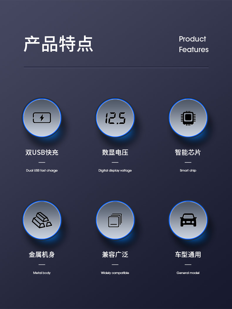 霍尼韦尔 双QC3.0 36W快充版车载充电器 图2