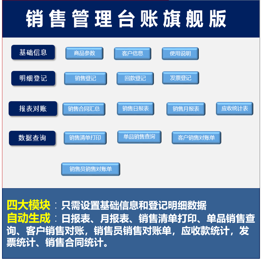 [USD 9.79] Incoming and Outgoing Excel Management Form Inbound and ...