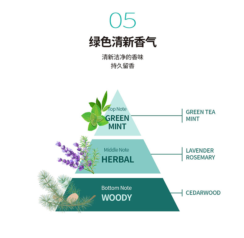 韩国进口 爱茉莉 02绿茶防脱洗发水 500g*2瓶 持久清爽 适合油性发质 图12