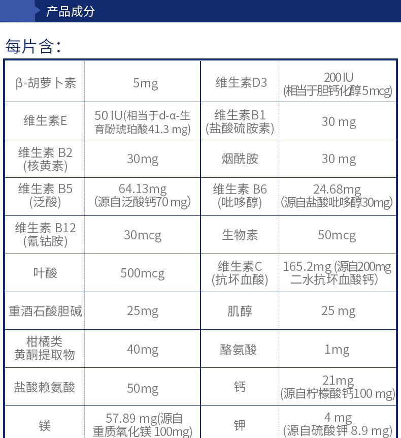 Viên nén vitamin tổng hợp dành cho nam Swisse Viên đa chiều dinh dưỡng tổng hợp vitamin dành cho nam - Thức ăn bổ sung dinh dưỡng viên uống chức năng